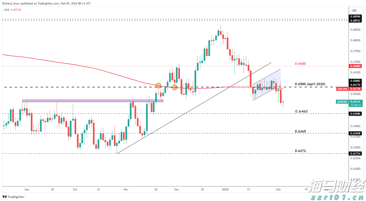张家口市启动重大气象灾害(暴雨)四级应急响应