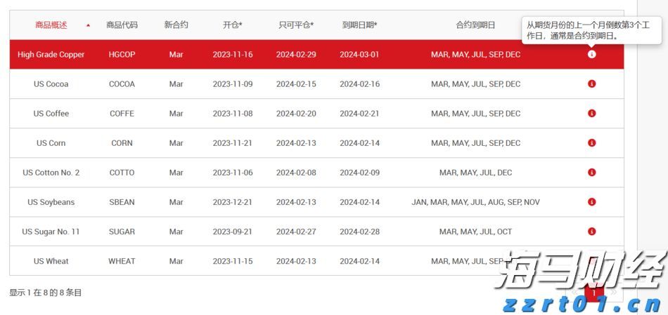 第二届闽台水产预制菜产业发展研讨会举办